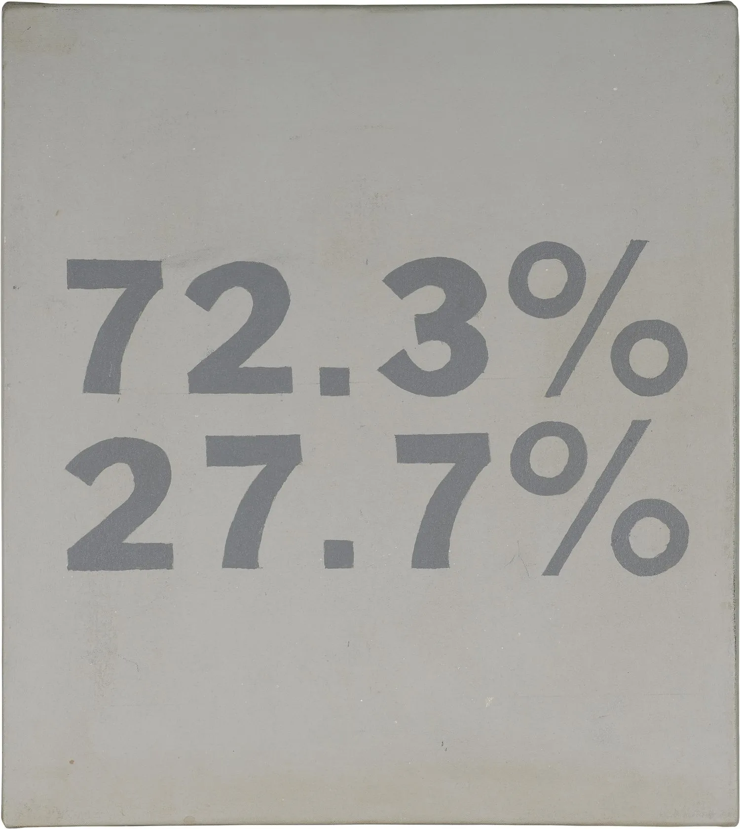 Art & Language, 100% Abstract, 1968. Oil on canvas, 49.0 x 43.5 cm. Courtesy of Mulier Mulier